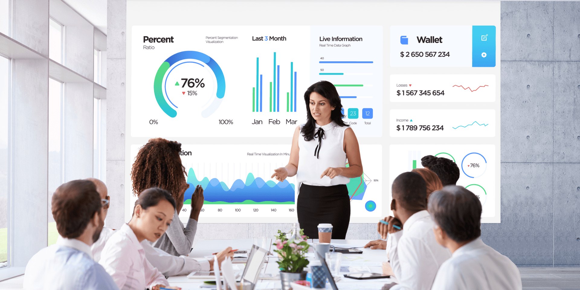 Presenter sharing data on a large screen with the Novo Ecosystem